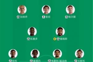 创英超纪录！切尔西第19次首发11人均由26岁及以下球员组成