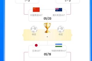 U17亚洲杯半决赛对阵：中国vs澳大利亚，日本vs乌兹别克斯坦